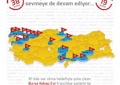 Freelance Reklam Tasarım